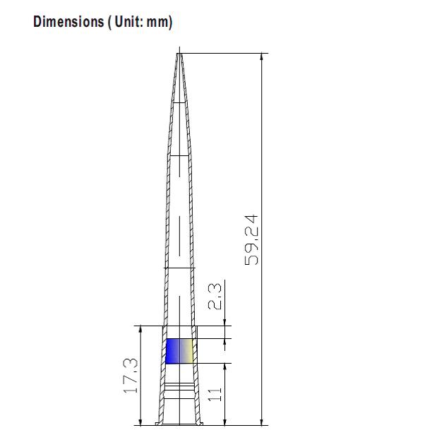 Наконечники 300 мкл,c фильтром,стерильные,уп/1000шт,Dnase/Rnase-free.Джэт Био-Филтрэйшн 